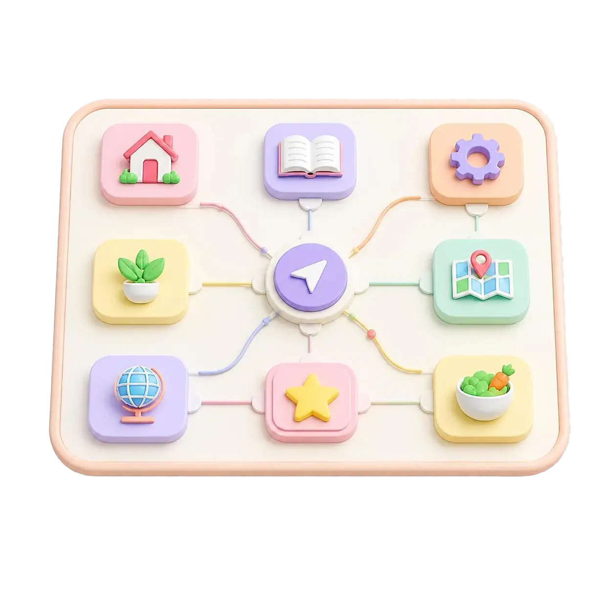 Tools Sitegraph Guide