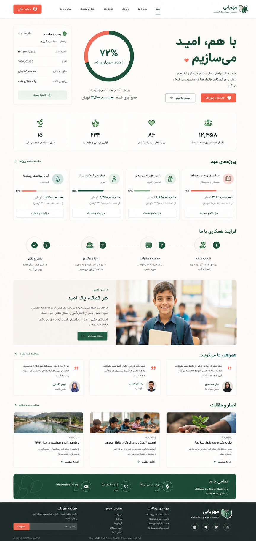 پیش‌نمایش قالب Company Charity 01