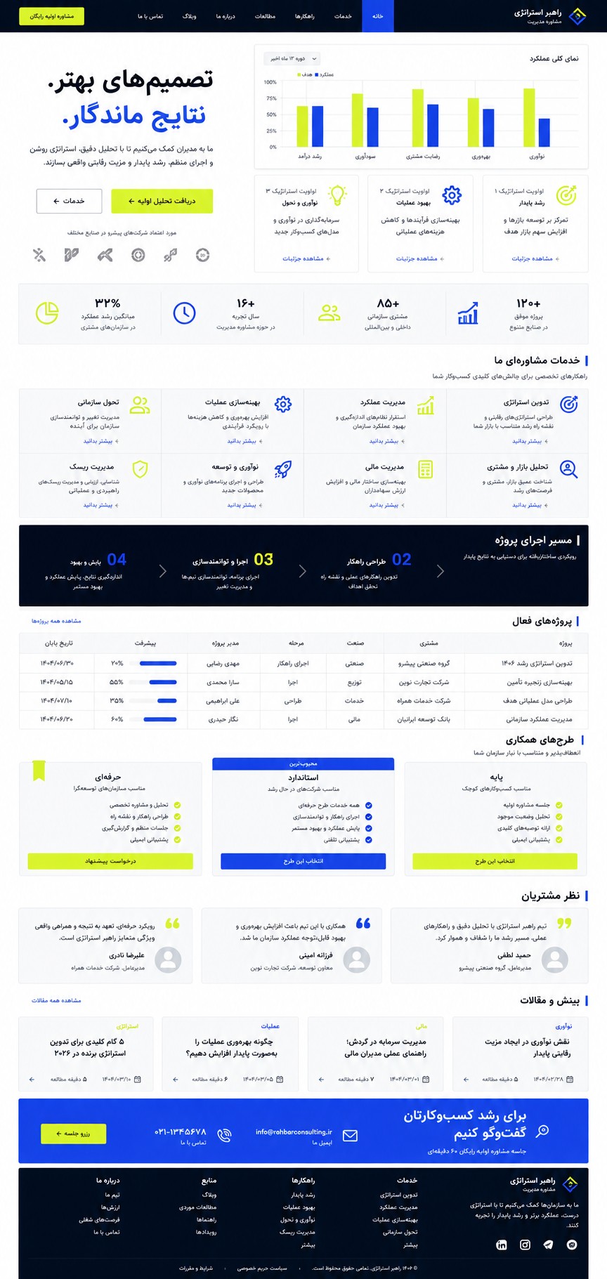 پیش‌نمایش قالب Company Consulting 01