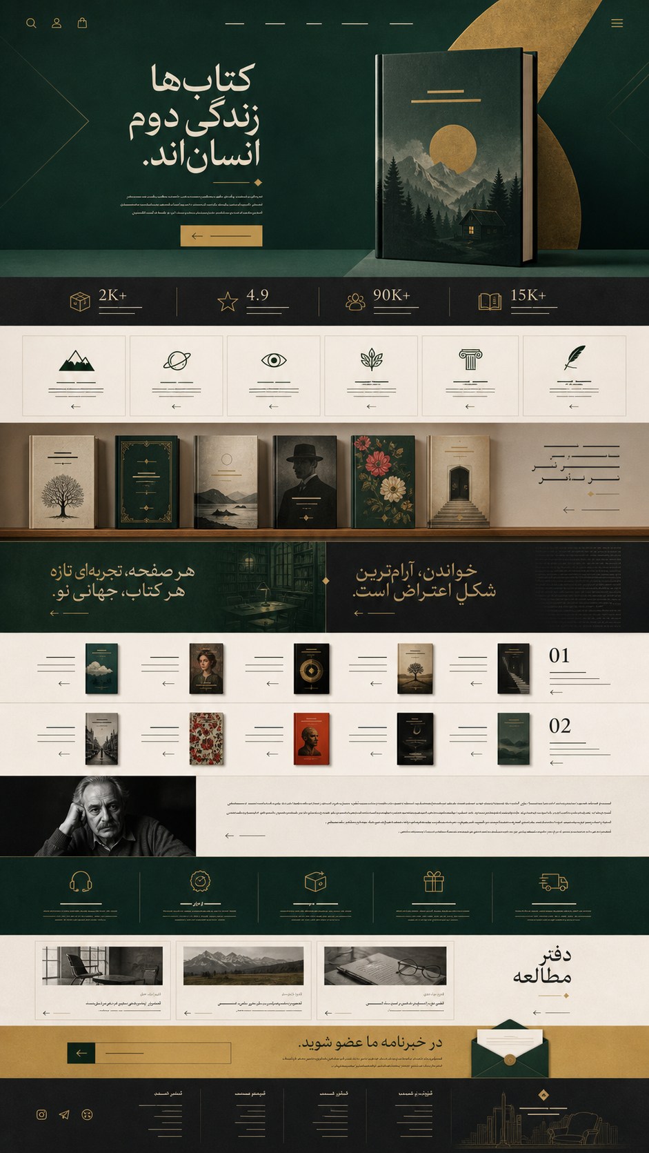 پیش‌نمایش قالب Onlineshop Books 01