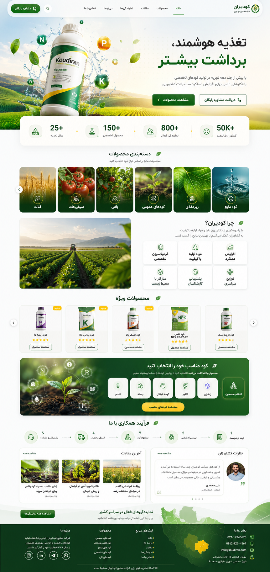پیش‌نمایش قالب Onlineshop Flowers 01